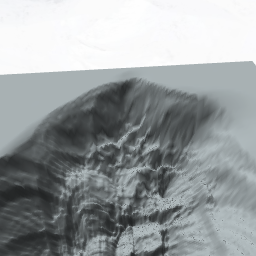 Level Image
